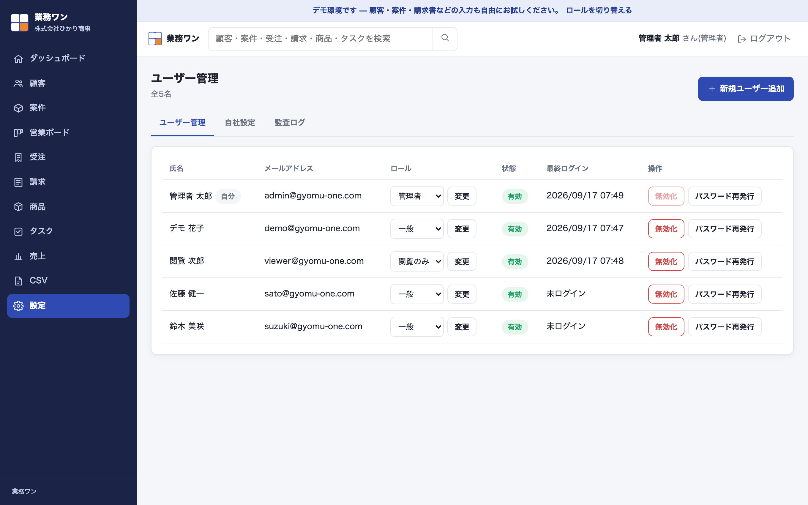 権限管理の画面。利用者ごとに閲覧・編集範囲が設定できる。