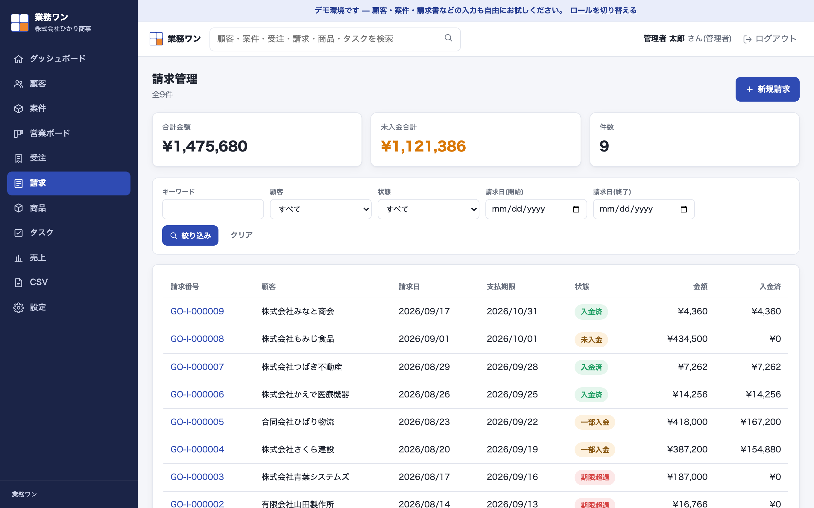 請求管理の画面。請求日、支払期限、請求額、入金状況が表示されている。